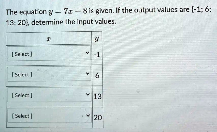 The equation y 7x 8 is given: If the output values are -1; 6; 13; 20 ...