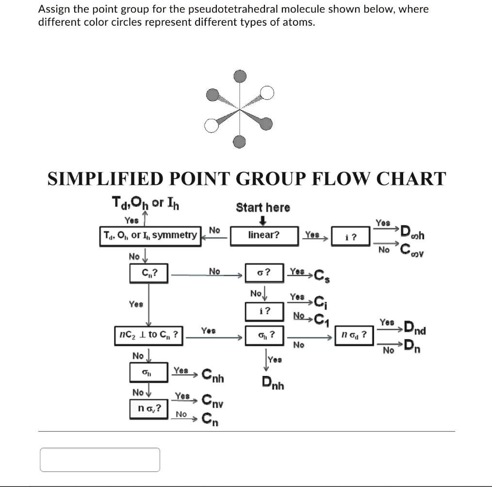 SOLVED: Assign the point group for the pseudotetrahedral molecule shown