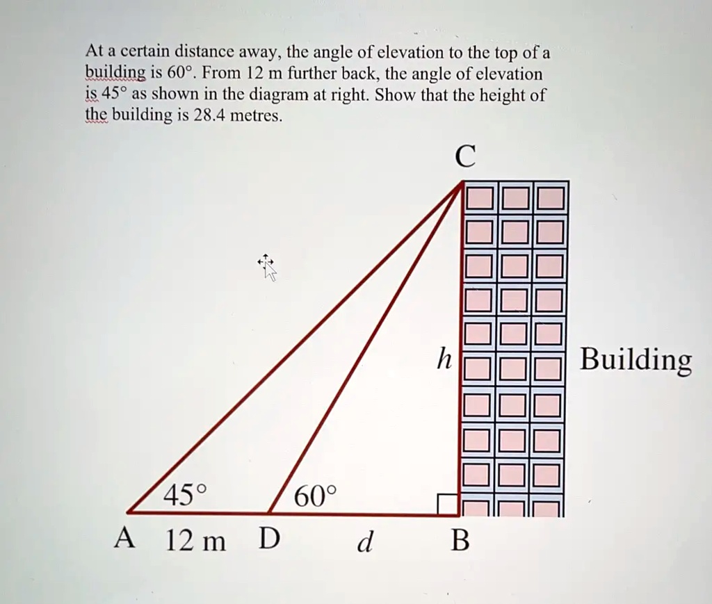 SOLVED: At a certain distance away, the angle of elevation to the top ...