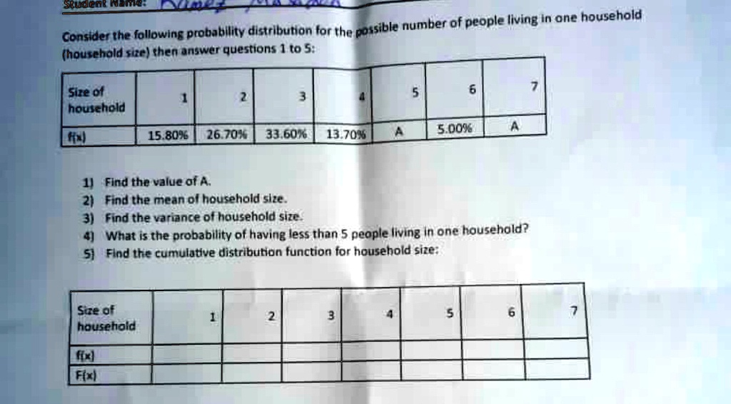 Student Name:
Consider the following probability distribution for the possible number of people living in one household
(household size) then answer questions 1 to 5:
Size of
household
1
2
3
4
5
6
7
f(x)
15.80% 26.70% 33.60% 13.70%
A
5.00%
A
1) Find the value of A.
2) Find the mean of household size.
3) Find the variance of household size.
4) What is the probability of having less than 5 people living in one household?
5) Find the cumulative distribution function for household size:
Size of
1
2
3
4
5
6
7
household
f(x)
F(x)