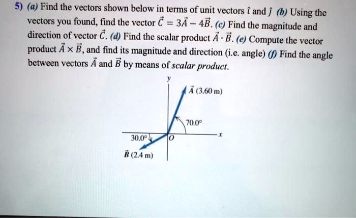 5) (a) Find the vectors shown below in terms of unit vectors hati and hatj (b) Using the vectors you found, find the vector vecC = 3vecA - 4vecB. (c) Find the magnitude and direction of vector vecC. (d) Find the scalar product vecA cdot vecB. (e) Compute the vector product vecA 	imes vecB, and find its magnitude and direction (i.e. angle) (f) Find the angle between vectors vecA and vecB by means of scalar product.