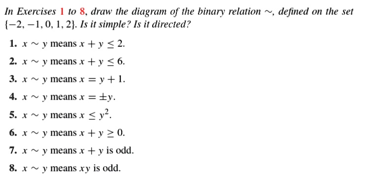 Solved 1 And 2 Please Explain Thank You In Exercises 1 To 8 Draw The Diagram Of The Binary