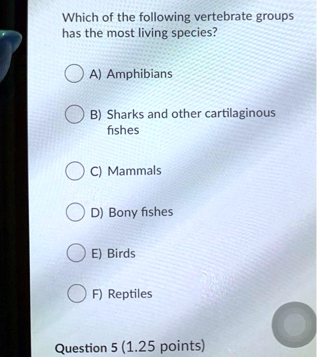 SOLVED Which of the following vertebrate groups has the most