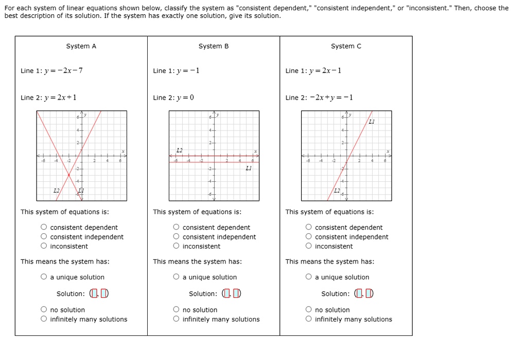 how-to-tell-if-a-system-is-independent-dependent-or-inconsistent-dudmoms