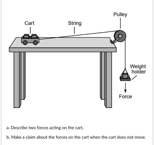 SOLVED "A group of students is investigating how a force applied to an