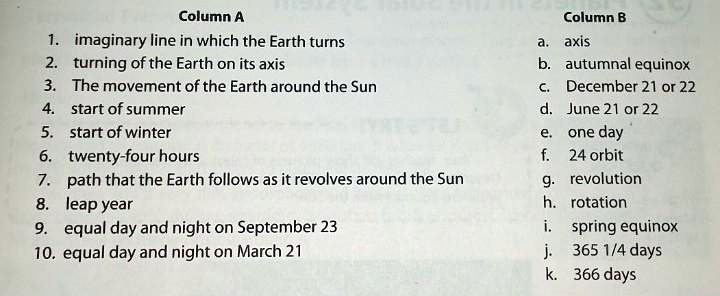 Solved Pasagot Po Ng Maayos B Match The Description In Column A To Its Corresponding Word In Column B Column A Column B Imaginary Line In Which The Earth Turns Turning Ofthe Earth