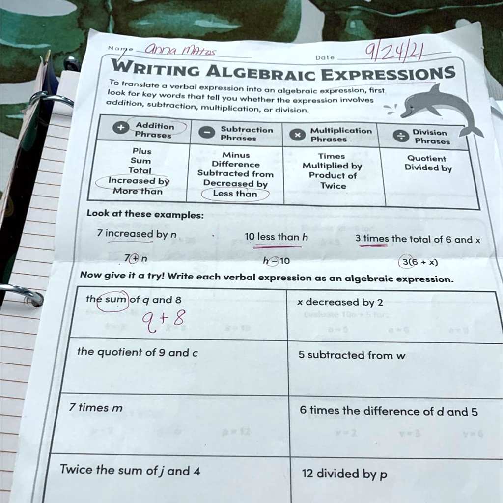 dividing-by-fractions-may-be-a-lot-easier-than-you-think-this-article