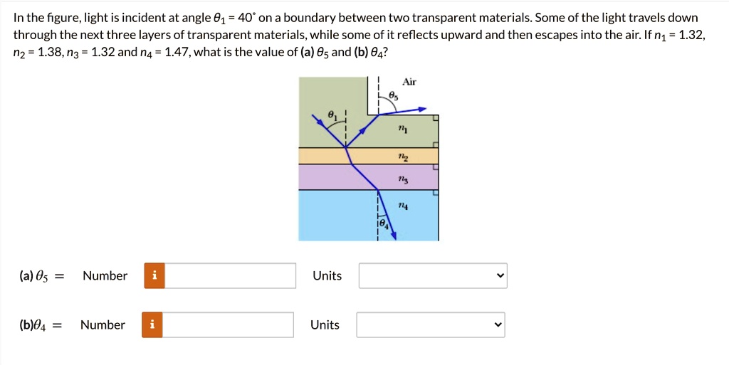 SOLVED: In the figure, light is incident at angle 01 40" on a boundary ...