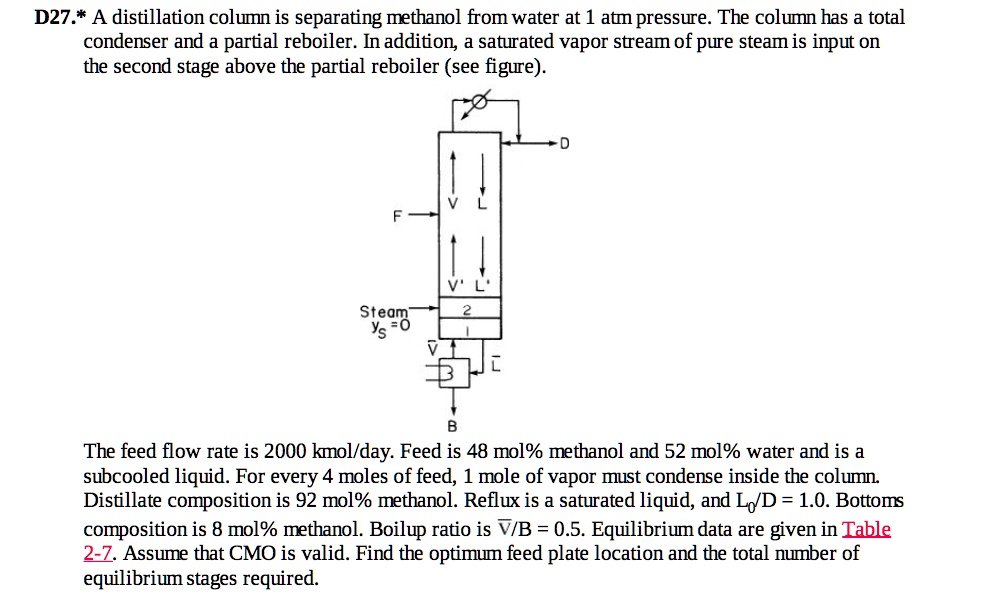 SOLVED D27.* A distillation column is separating methanol from water