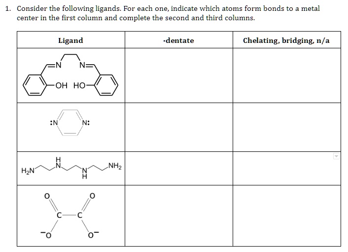SOLVED: Consider the following ligands. For each one; indicate which ...