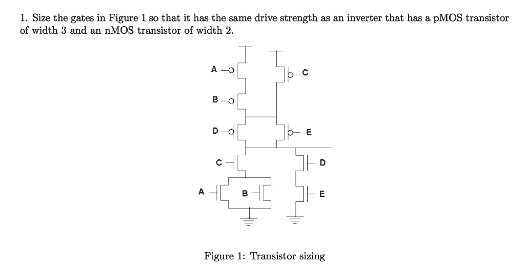 SOLVED Size the gates in Figure 1 so that they have the same drive