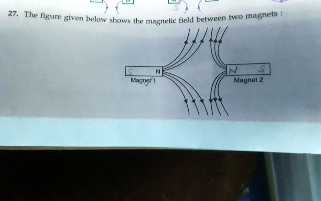 SOLVED Which is the weaker and why? 27. The figure given below