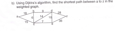 b) Using Dijktra's algorithm, find the shortest path between a to z in ...