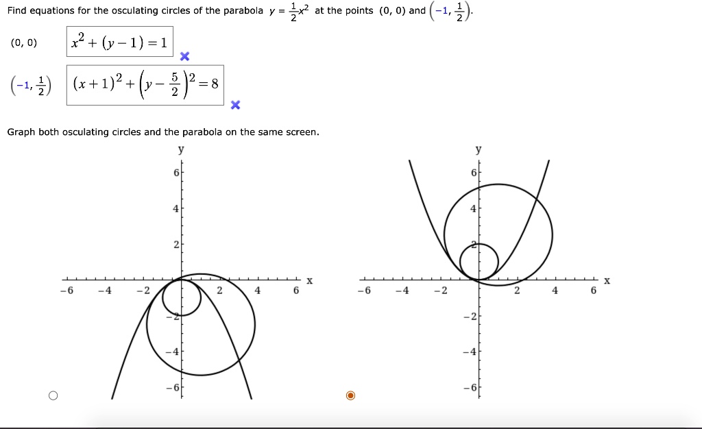 Solved Find Equations For The Osculating Circles Of The Parabola Y At The Points 0 0 And 1 3 0 0 X2 Y 1 1 1 2 R 1 2 Y 8 Graph Both Osculating Circles And The Parabola On The Same Screen