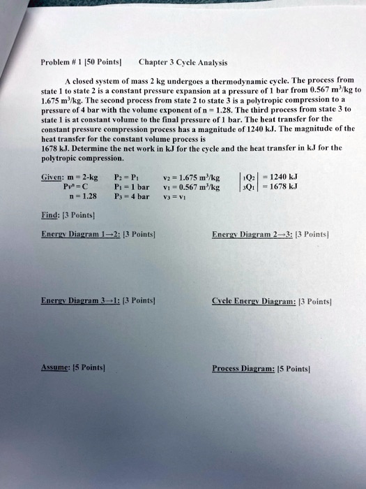SOLVED: Problem #1 [50 Points] Chapter 3 Cycle Analysis A closed system ...