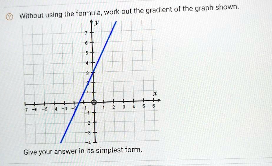 Solved 2 Without Using The Formula Work Out The Gradient Of The Graph Shown Give Your 6171