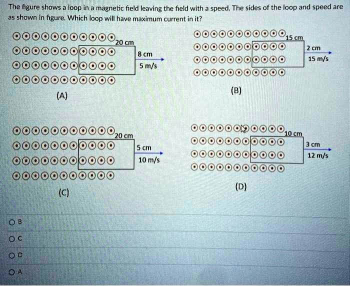 SOLVED: The figure shows loop in a magnetic field leaving the field ...