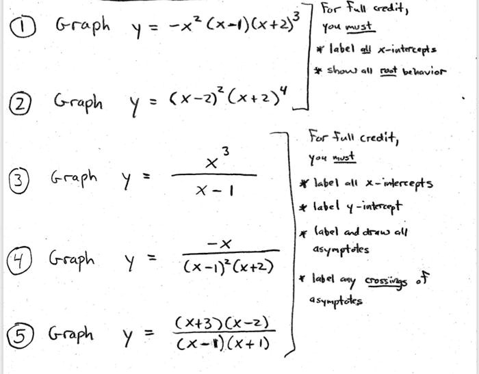 Solved For Fu Rcd Graph X X X 2 9 You 24t Label X Intereepts Shoj L 54 Bkoior X 2 X 2 4 Graph Y For Tul Credit X Yot 12 Graph Y Lbe