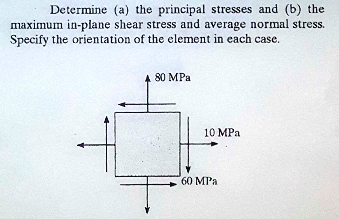 Determine (a) the principal stresses and (b) the maximum in-plane shear ...
