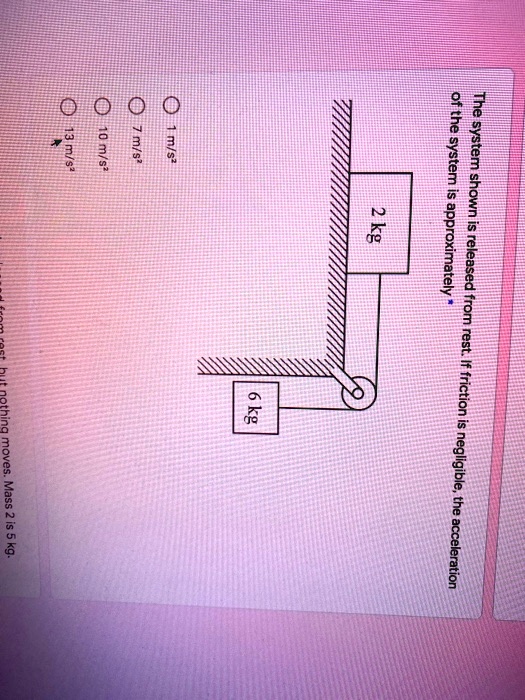 The system shown is released from rest. If friction is negligible, the acceleration of the system is approximately *

2 kg

1 m/s²
7 m/s²
10 m/s²
13 m/s²

6 kg