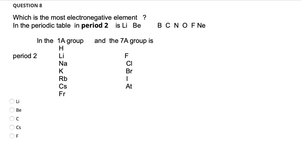 SOLVED: QUESTION 8 Which is the most electronegative element In the ...