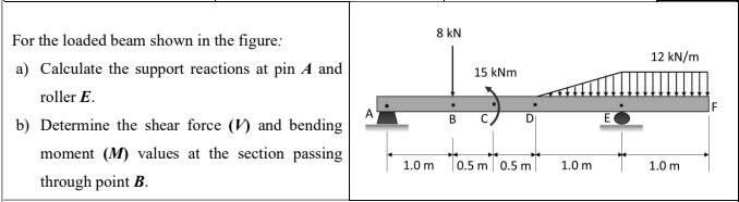 For the loaded beam shown in the figure:
a) Calculate the support reactions at pin A and
roller E.
b) Determine the shear force (V) and bending
moment (M) values at the section passing
through point B.
