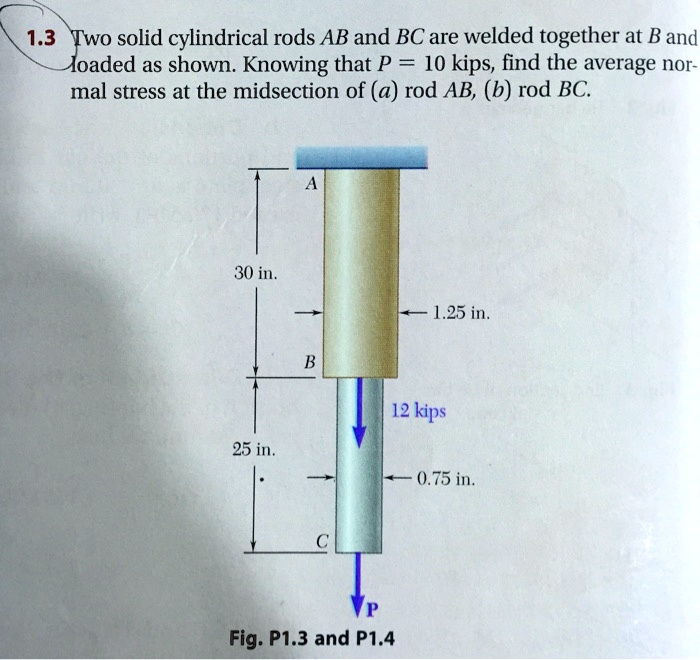 Two Solid Cylindrical Rods AB And BC Are Welded Together At B And ...