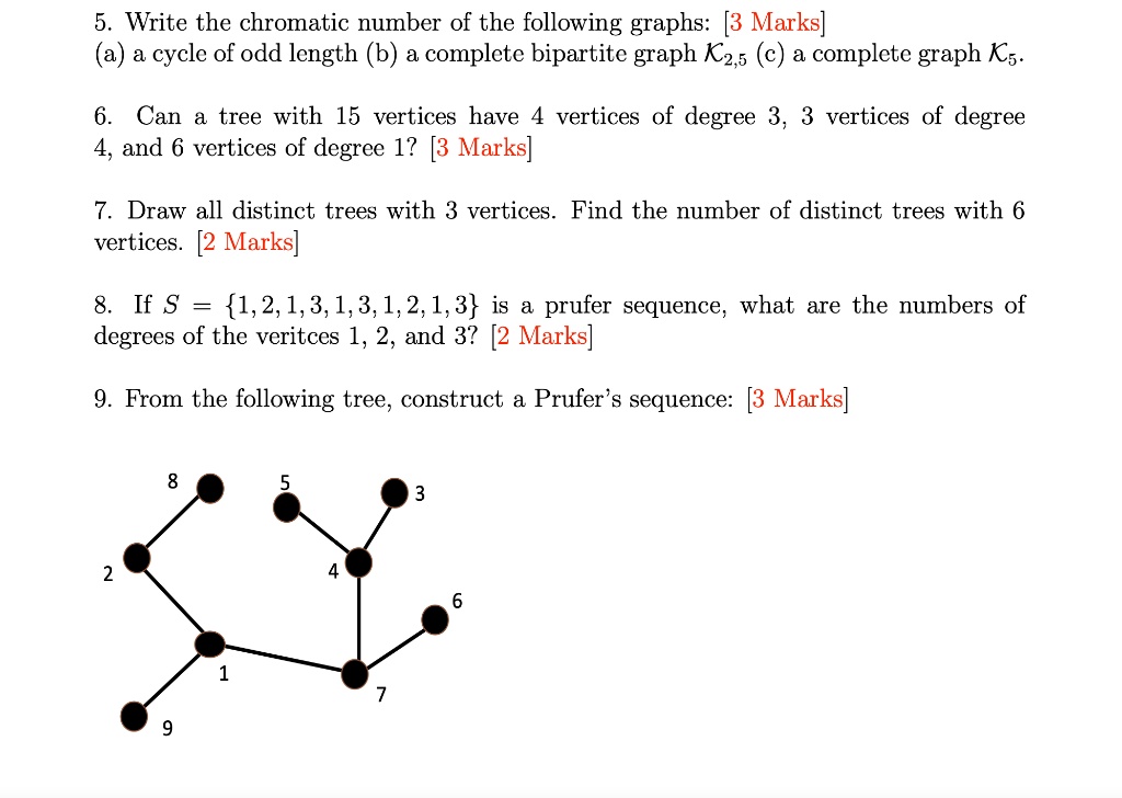 SOLVED5. Write the chromatic number of the following graphs [3 Marks