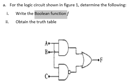 SOLVED: a. For the logic circuit shown in figure 1, determine the ...