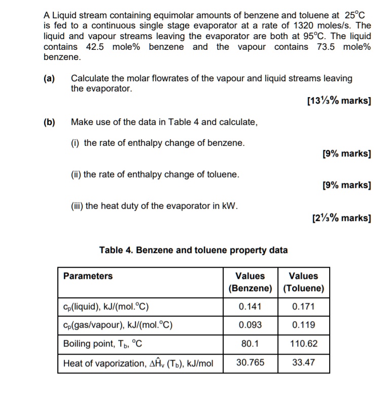 SOLVED A liquid stream containing equimolar amounts of benzene and