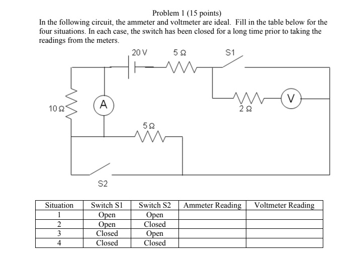 SOLVED Problem (15 points) In the following circuit, the ammeter and