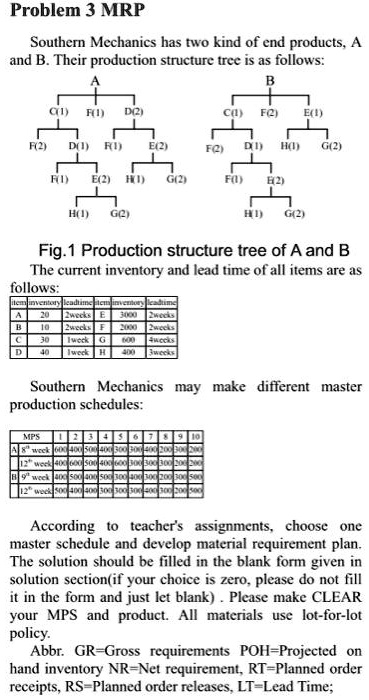 Problem 3 mrp southern mechanics has two kind of end...