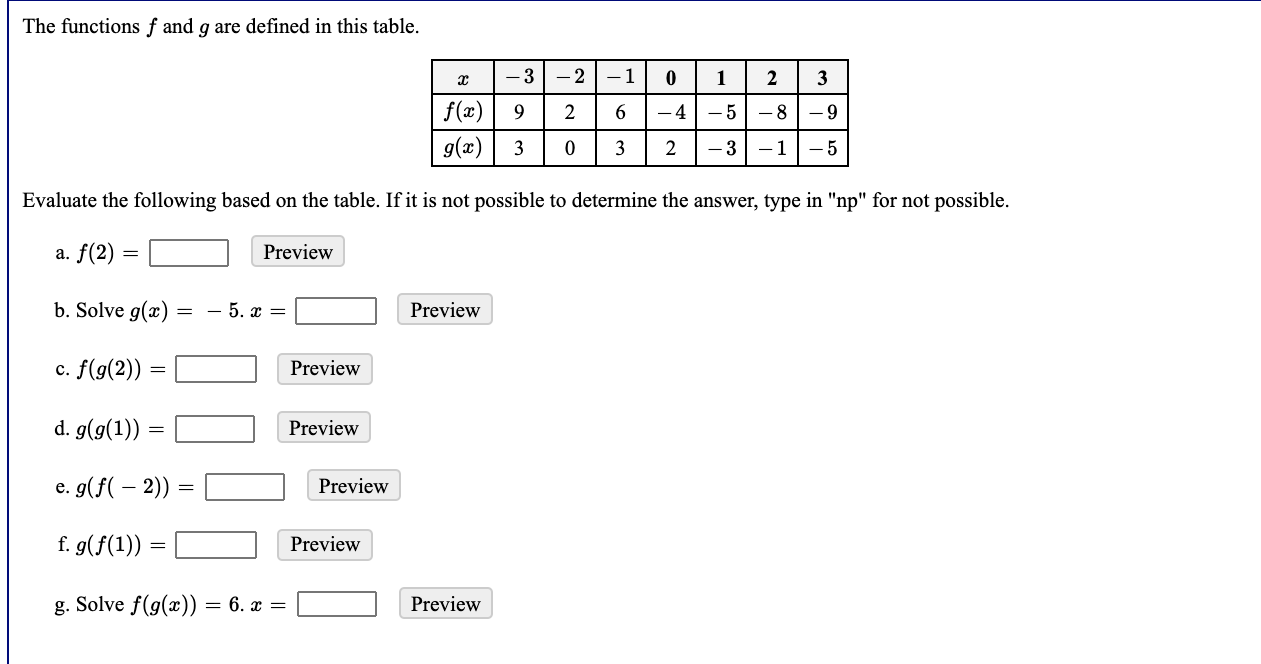 The functions f and g are defined in this table.

| x | -3 | -2 | -1 | 0 | 1 | 2 | 3 |
|—|—|—|—|—|—|—|—|
| f(x) | 9 | 2 | 6 | -4 | -5 | -8 | -9 |
| g(x) | 3 | 0 | 3 | 2 | -3 | -1 | -5 |

Evaluate the following based on the table. If it is not possible to determine the answer, type in "np" for not possible.

a. f(2) =
b. Solve g(x) = -5. x =
c. f(g(2)) =
d. g(g(1)) =
e. g(f(-2)) =
f. g(f(1)) =
g. Solve f(g(x)) = 6. x =