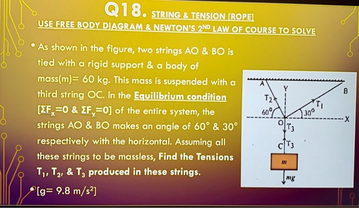 SOLVED: 018. STRING TENSION [ROPE] USE FREE BODY DIAGRAM NEWTON'S 2ND ...