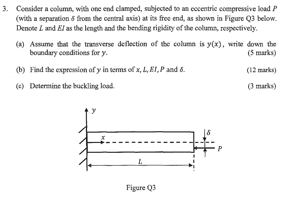 SOLVED Consider a column with one end clamped, subjected to an eccentric compressive load P
