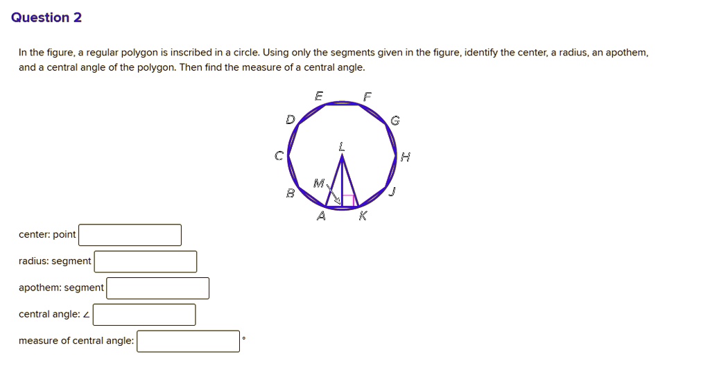 Solved Question In The Figure A Regular Polygon Is Inscribed In A