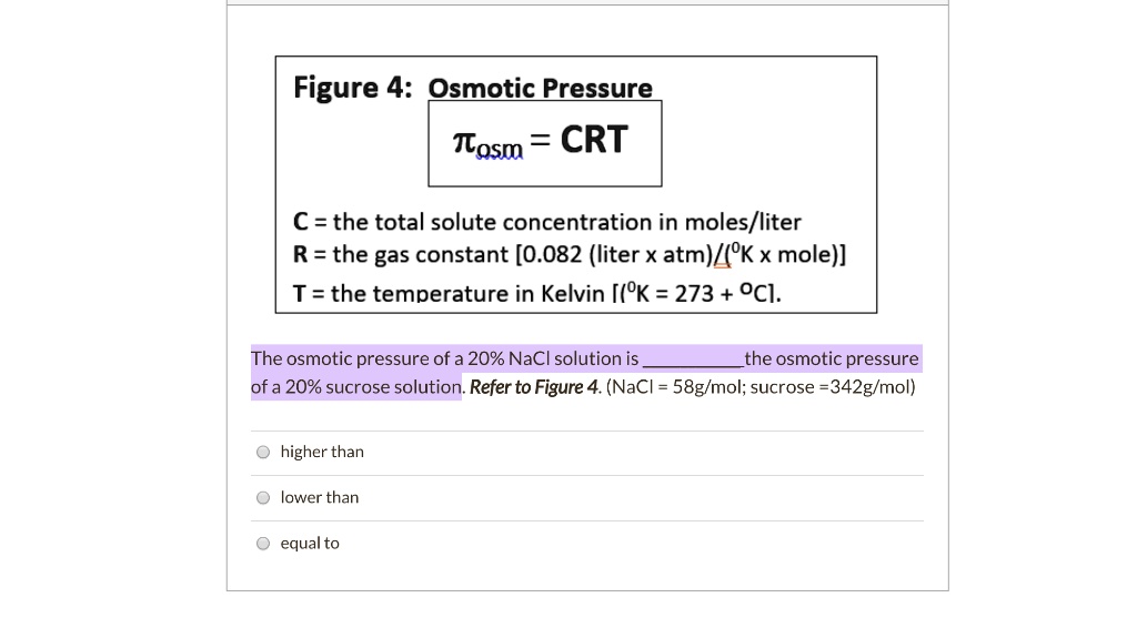 SOLVED Figure 4 Osmotic Pressure Tosm = CRT C = the total solute