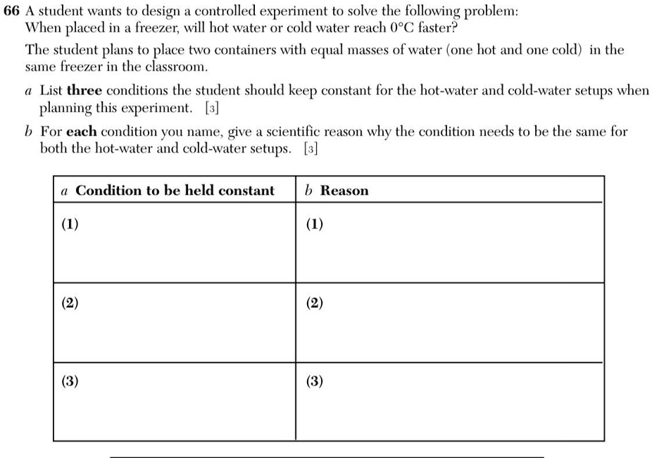 66 A student wants to design a controlled experiment to solve the following problem:
When placed in a freezer, will hot water or cold water reach 0°C faster?
The student plans to place two containers with equal masses of water (one hot and one cold) in the
same freezer in the classroom.
a List three conditions the student should keep constant for the hot-water and cold-water setups when
planning this experiment. [3]
b For each condition you name, give a scientific reason why the condition needs to be the same for
both the hot-water and cold-water setups. [3]
a Condition to be held constant
b Reason
(1)
(1)
(2)
(2)
(3)
(3)