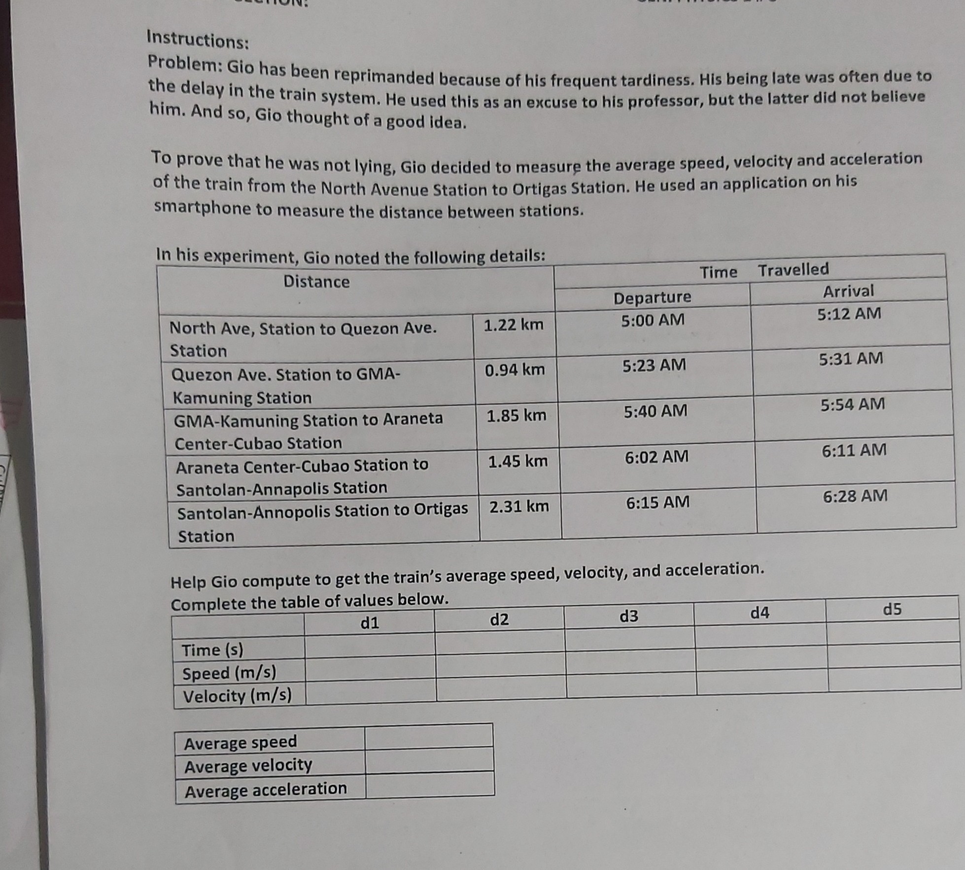 instructions-problem-gio-has-been-reprimanded-because-of-his-frequent