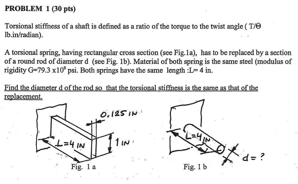 SOLVED PROBLEM 1 (30 pts) Torsional stiffness of a shaft is defined as