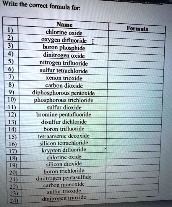 SOLVED Write the correct formula for Name chlorine oxide oxygen