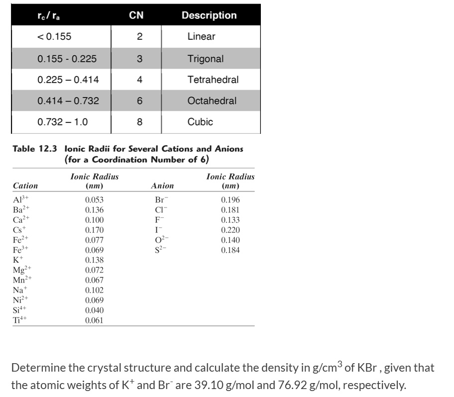 SOLVED: Table 12.3 Ionic Radii for Several Cations and Anions (for a