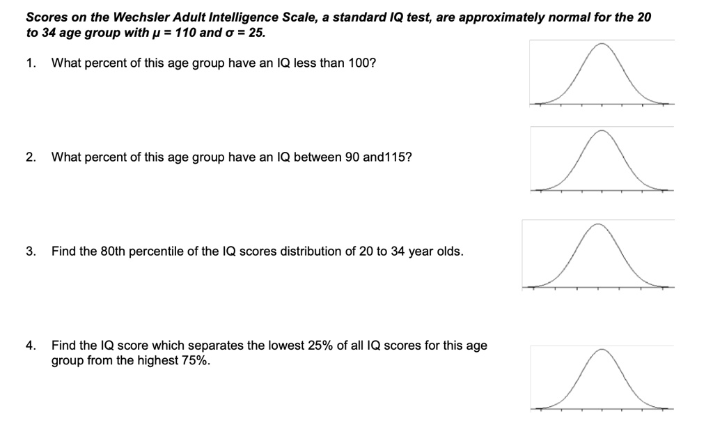 SOLVED: Scores on the Wechsler Adult Intelligence Scale, a standard IQ test,  are approximately normal for the 20 to 34 age group with Î¼ = 110 and Ïƒ =  25. What percent