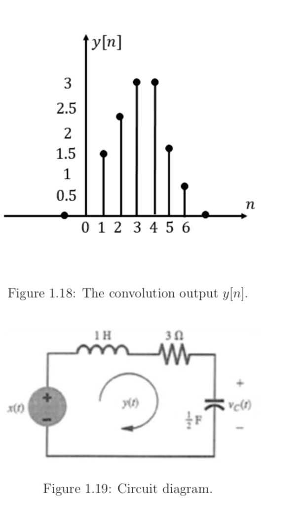 SOLVED: Problem 1: Impulse Response The RLC system is given as Figure 1 ...