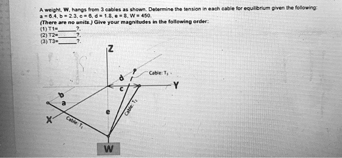 SOLVED: A Weight, W, Hangs From 3 Cables As Shown. Determine The ...