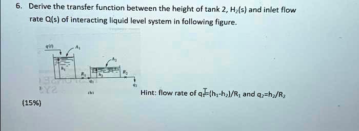 6. Derive the transfer function between the height of tank 2, H?(s) and ...