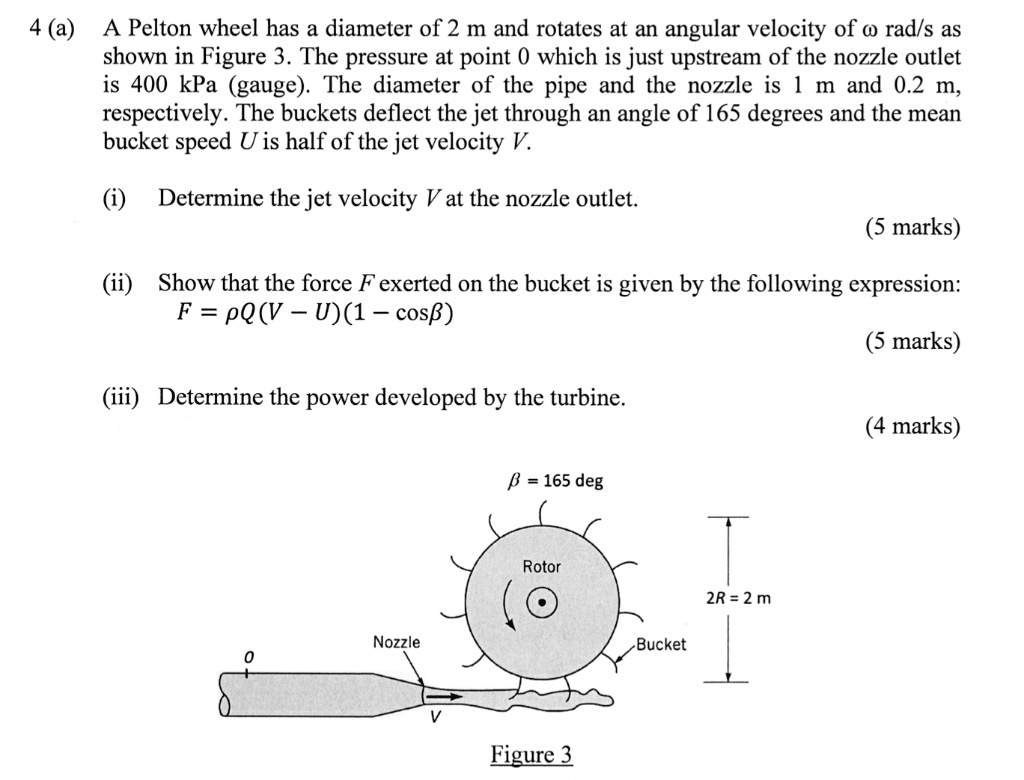 SOLVED 4 (a) A Pelton wheel has a diameter of 2 m and rotates at an