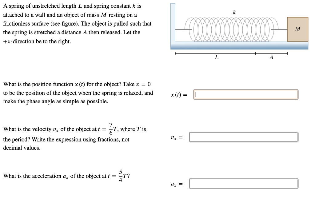 SOLVED: A spring of unstretched length L and spring constant k is ...