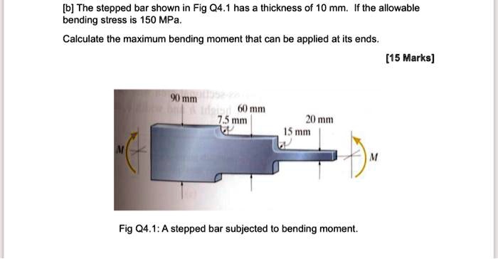 SOLVED: [b] The Stepped Bar Shown In Fig 04. Has Thickness Of 10 Mm: If ...