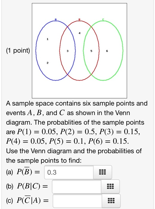 SOLVED: Point) A Sample Space Contains Six Sample Points And Events A ...